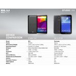 Wholesale BLU Phone STUDIO 7.0II S480U